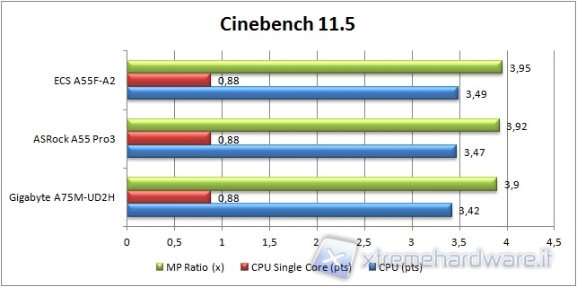 56_a55f_cine11